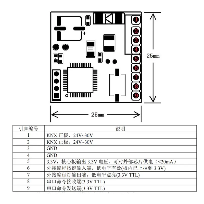 KNX 보조 개발 모듈 스마트 홈 자동화 시스템용 KN - Home Automation Systems Diy 리뷰 및 가격
