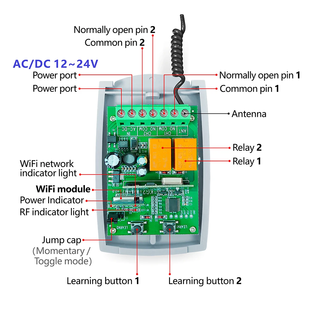 WiFi RF 차고 게이트 슬라이딩 도어 오프너 투야  - Home Automation Systems Diy 리뷰 및 가격