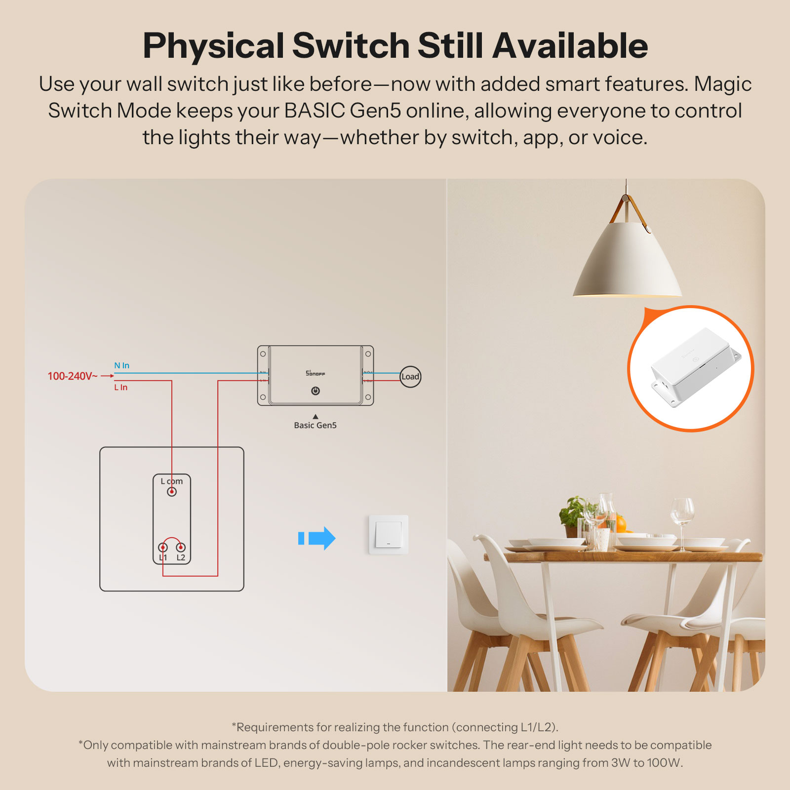 SONOFF BASIC-1GS Matter Over W - Sonoff Basic Switch 리뷰 및 가격