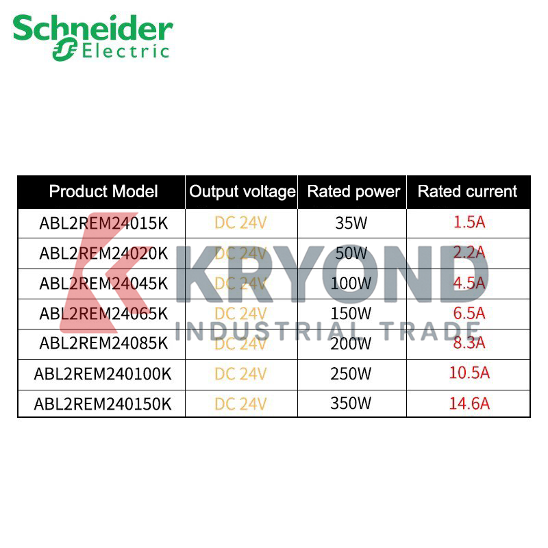 슈나이더 일렉트릭 ABL2REM24045K 100W 2 - Home Automation Systems Diy 리뷰 및 가격