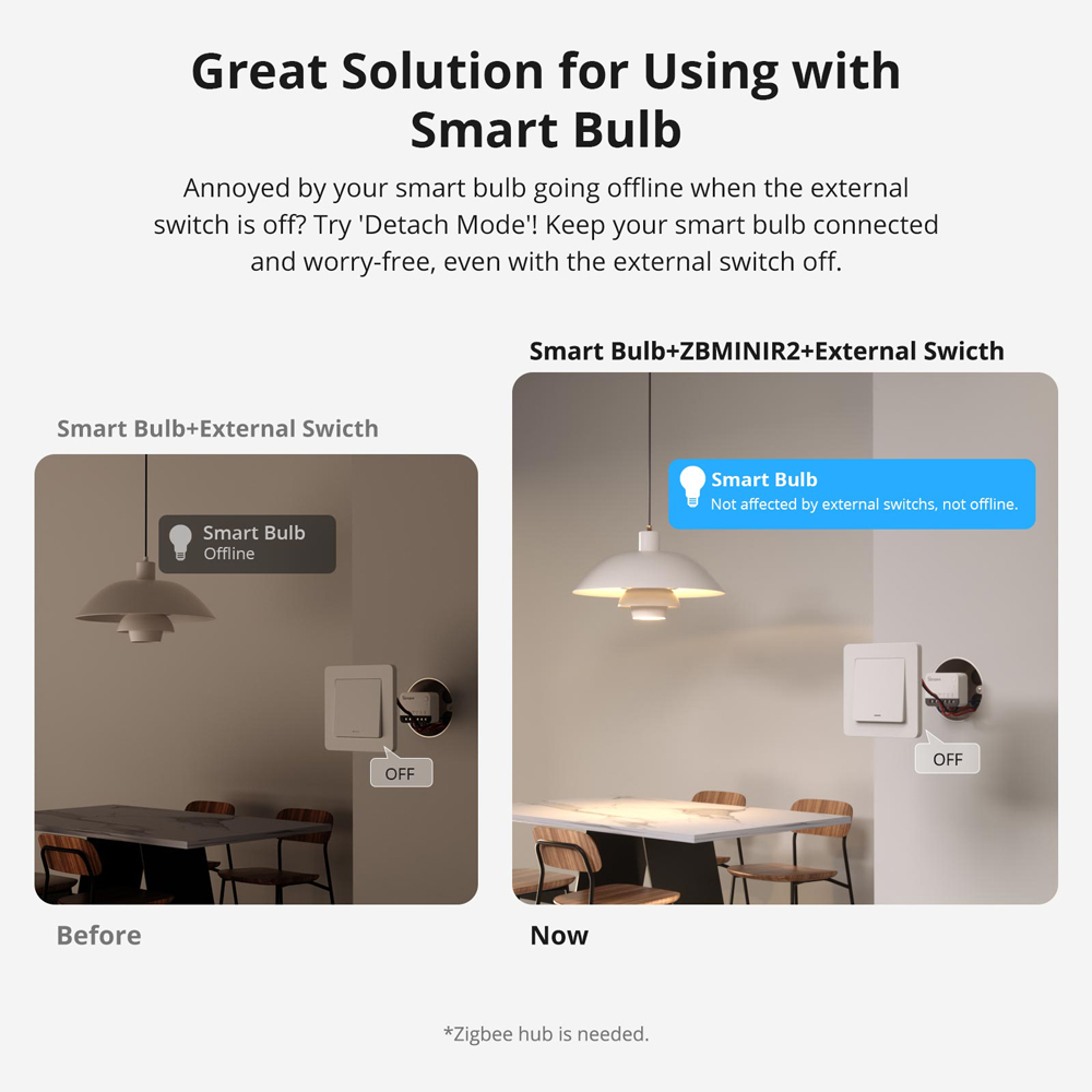 SONOFF ZBMINIR2 Extreme Zigbee - Sonoff Basic Switch 리뷰 및 가격