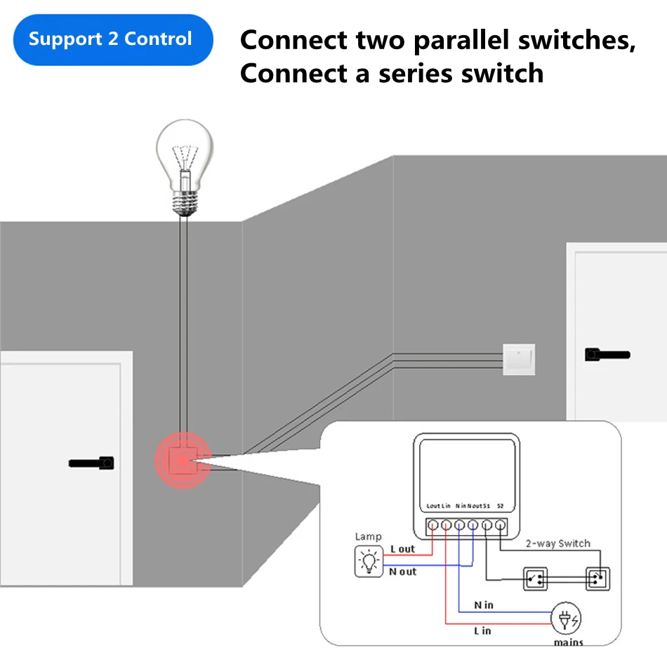 16A 양방향 제어 DIY WiFi 미니 스마트 라이트 - Smart Home Automation Diy 리뷰 및 가격