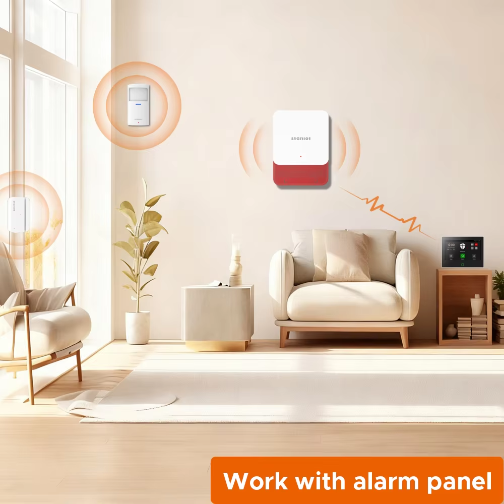 Staniot 7인치 Lora 보호 키트 WiFi 4G - Smart Home Automation Diy 리뷰 및 가격