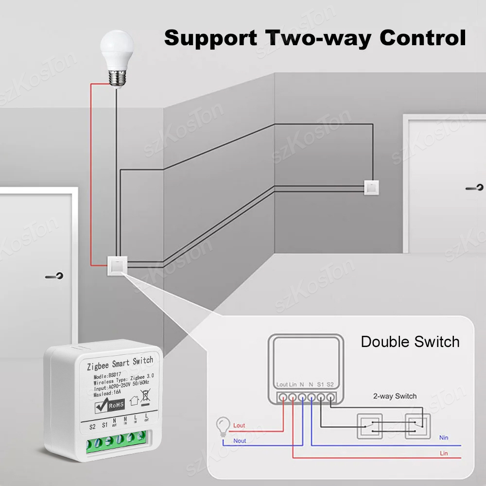 16A 투야 지그비 스마트 스위치 모듈 스마트 홈 자동 - Smart Home Automation Diy 리뷰 및 가격